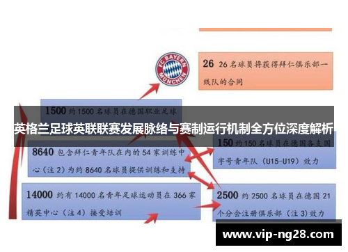 英格兰足球英联联赛发展脉络与赛制运行机制全方位深度解析 英格兰足球英联联赛发展脉络与赛制运行机制全方位深度解析