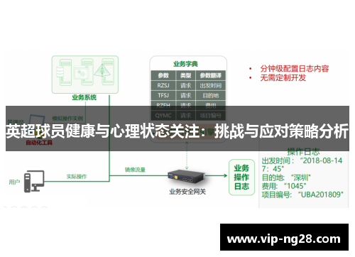 英超球员健康与心理状态关注:挑战与应对策略分析 英超球员健康与心理状态关注:挑战与应对策略分析