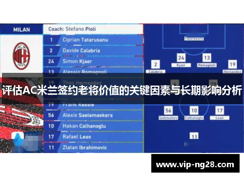 评估AC米兰签约老将价值的关键因素与长期影响分析 评估AC米兰签约老将价值的关键因素与长期影响分析