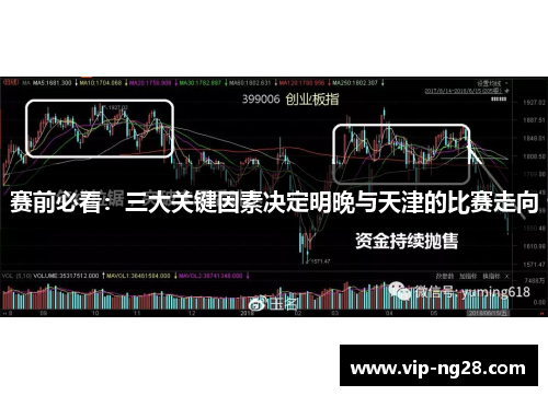 赛前必看:三大关键因素决定明晚与天津的比赛走向 赛前必看:三大关键因素决定明晚与天津的比赛走向