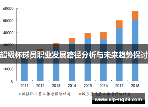 超级杯球员职业发展路径分析与未来趋势探讨 超级杯球员职业发展路径分析与未来趋势探讨