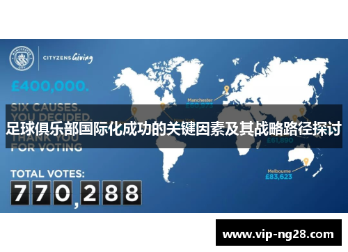 足球俱乐部国际化成功的关键因素及其战略路径探讨
