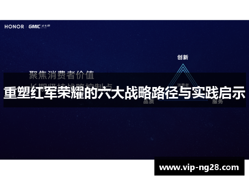 重塑红军荣耀的六大战略路径与实践启示 重塑红军荣耀的六大战略路径与实践启示