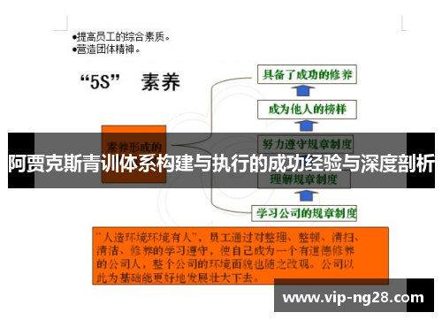 阿贾克斯青训体系构建与执行的成功经验与深度剖析