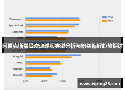 阿贾克斯最受欢迎球服类型分析与粉丝偏好趋势探讨 阿贾克斯最受欢迎球服类型分析与粉丝偏好趋势探讨