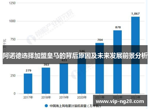 阿诺德选择加盟皇马的背后原因及未来发展前景分析 阿诺德选择加盟皇马的背后原因及未来发展前景分析