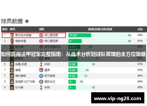 如何赢得法甲冠军完整指南:从战术分析到球队管理的全方位策略 如何赢得法甲冠军完整指南:从战术分析到球队管理的全方位策略
