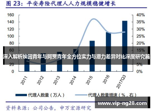 深入解析埃因青年与阿贾青年全方位实力与潜力差异对比深度研究篇 深入解析埃因青年与阿贾青年全方位实力与潜力差异对比深度研究篇