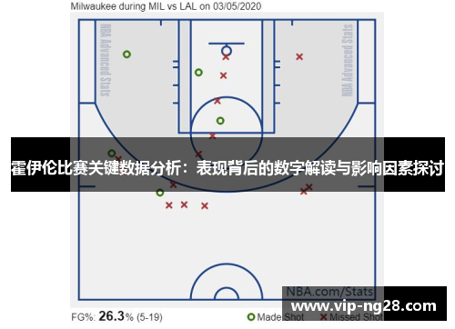 霍伊伦比赛关键数据分析:表现背后的数字解读与影响因素探讨 霍伊伦比赛关键数据分析:表现背后的数字解读与影响因素探讨