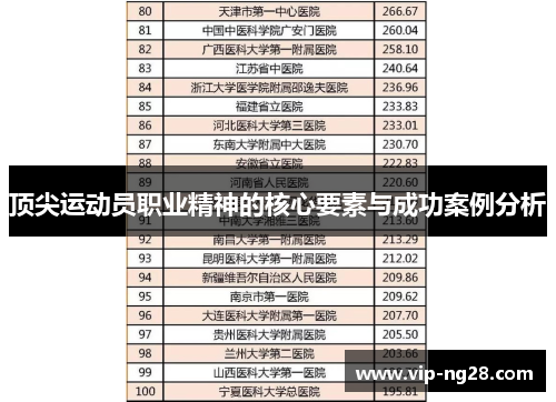 顶尖运动员职业精神的核心要素与成功案例分析 顶尖运动员职业精神的核心要素与成功案例分析