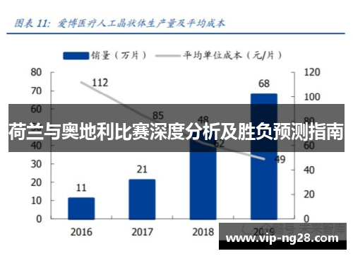 荷兰与奥地利比赛深度分析及胜负预测指南