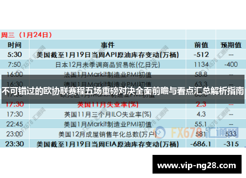 不可错过的欧协联赛程五场重磅对决全面前瞻与看点汇总解析指南