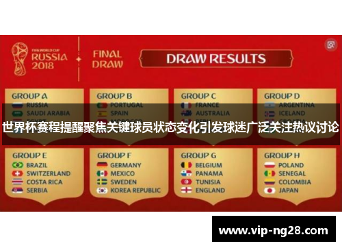 世界杯赛程提醒聚焦关键球员状态变化引发球迷广泛关注热议讨论