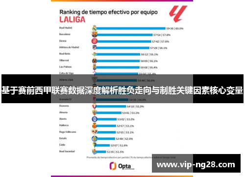 基于赛前西甲联赛数据深度解析胜负走向与制胜关键因素核心变量