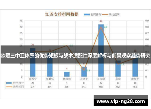 欧冠三中卫体系的优势短板与战术适配性深度解析与前景观察趋势研究
