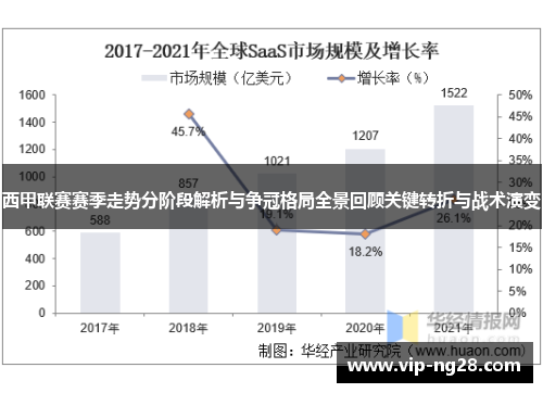 西甲联赛赛季走势分阶段解析与争冠格局全景回顾关键转折与战术演变 西甲联赛赛季走势分阶段解析与争冠格局全景回顾关键转折与战术演变