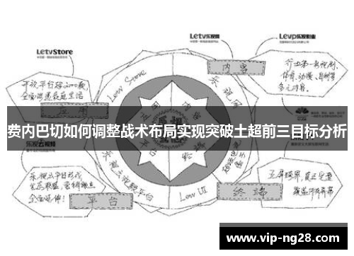 费内巴切如何调整战术布局实现突破土超前三目标分析