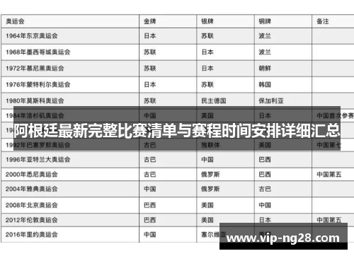 阿根廷最新完整比赛清单与赛程时间安排详细汇总
