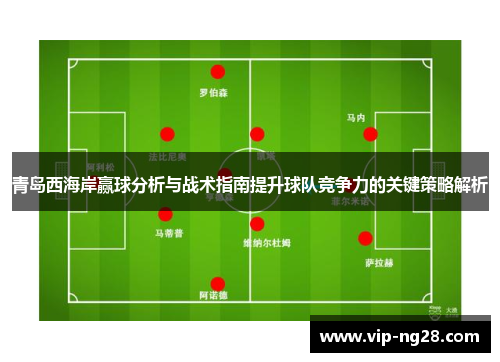 青岛西海岸赢球分析与战术指南提升球队竞争力的关键策略解析 青岛西海岸赢球分析与战术指南提升球队竞争力的关键策略解析