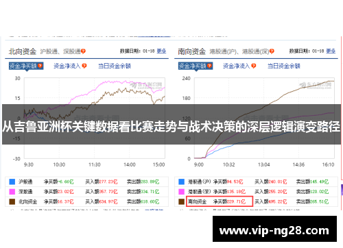 从吉鲁亚洲杯关键数据看比赛走势与战术决策的深层逻辑演变路径