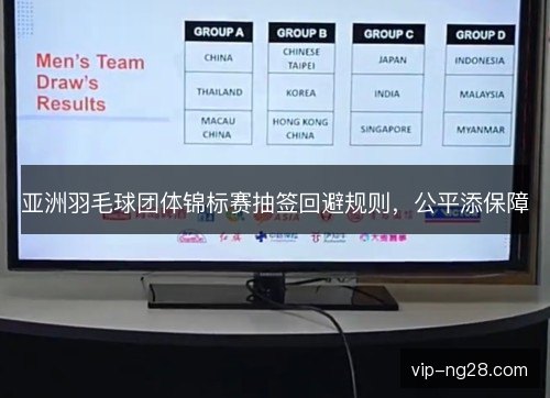 亚洲羽毛球团体锦标赛抽签回避规则,公平添保障 亚洲羽毛球团体锦标赛抽签回避规则,公平添保障